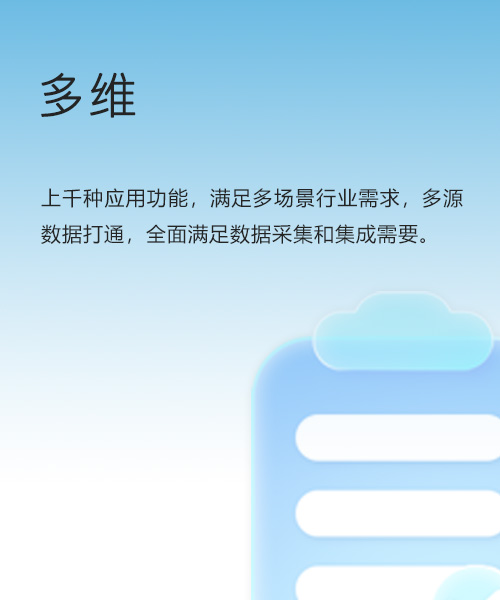 车辆定位管理系统